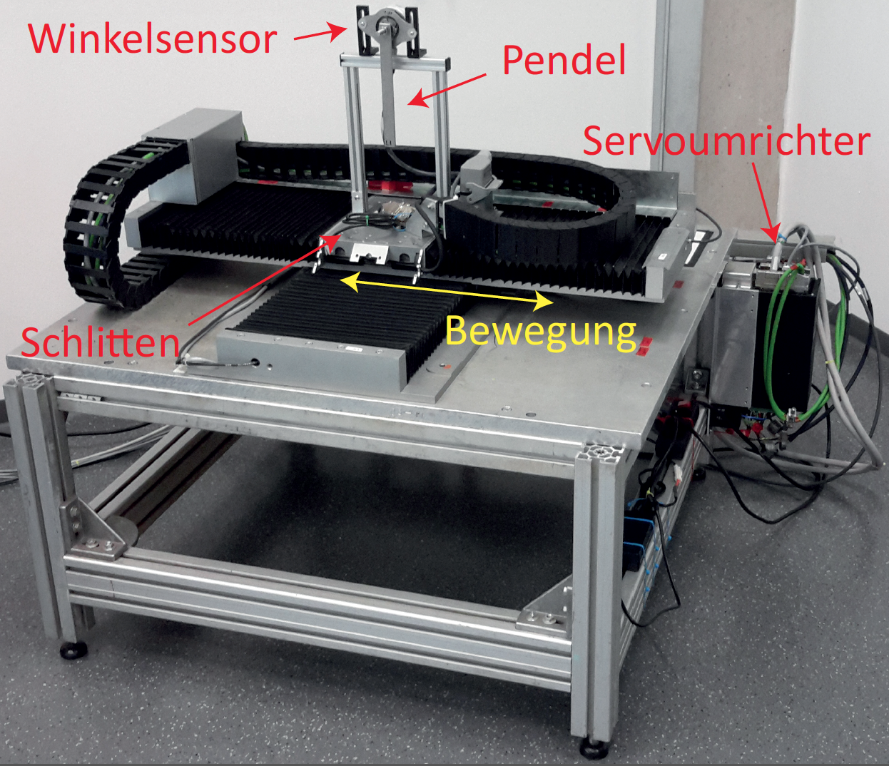 inverse pendulum